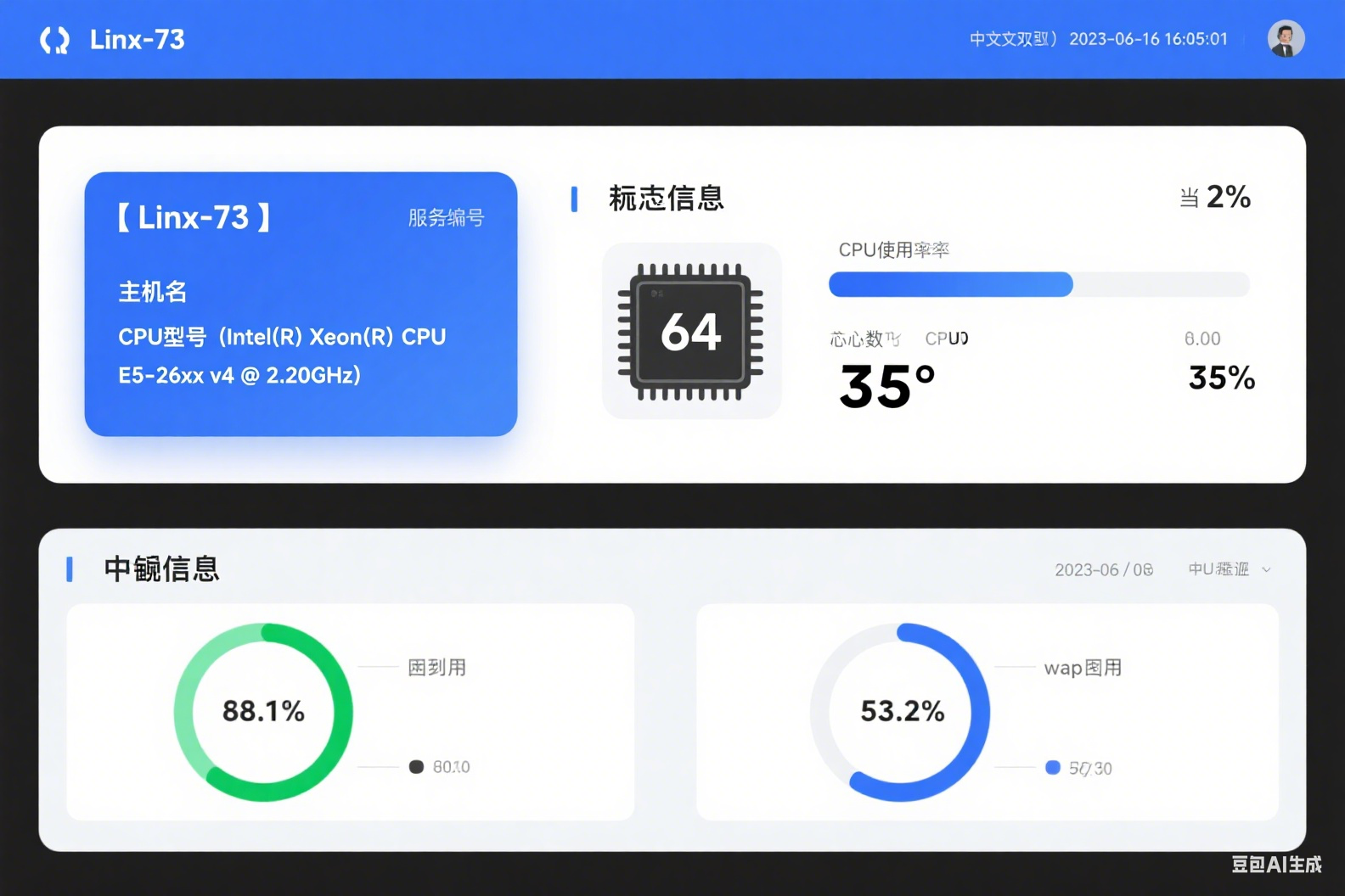 数据中心监控